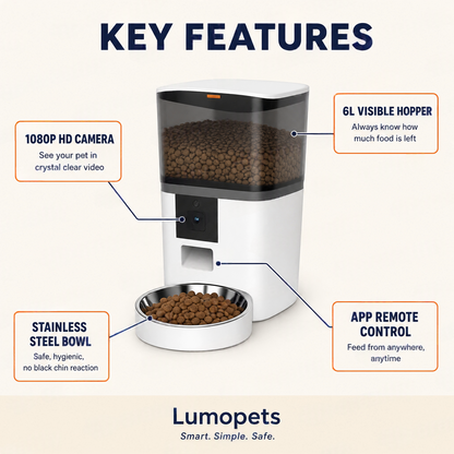 Smart Pet Feeder with 1080P HD Camera — Feed, Watch & Talk to Your Pet from Anywhere