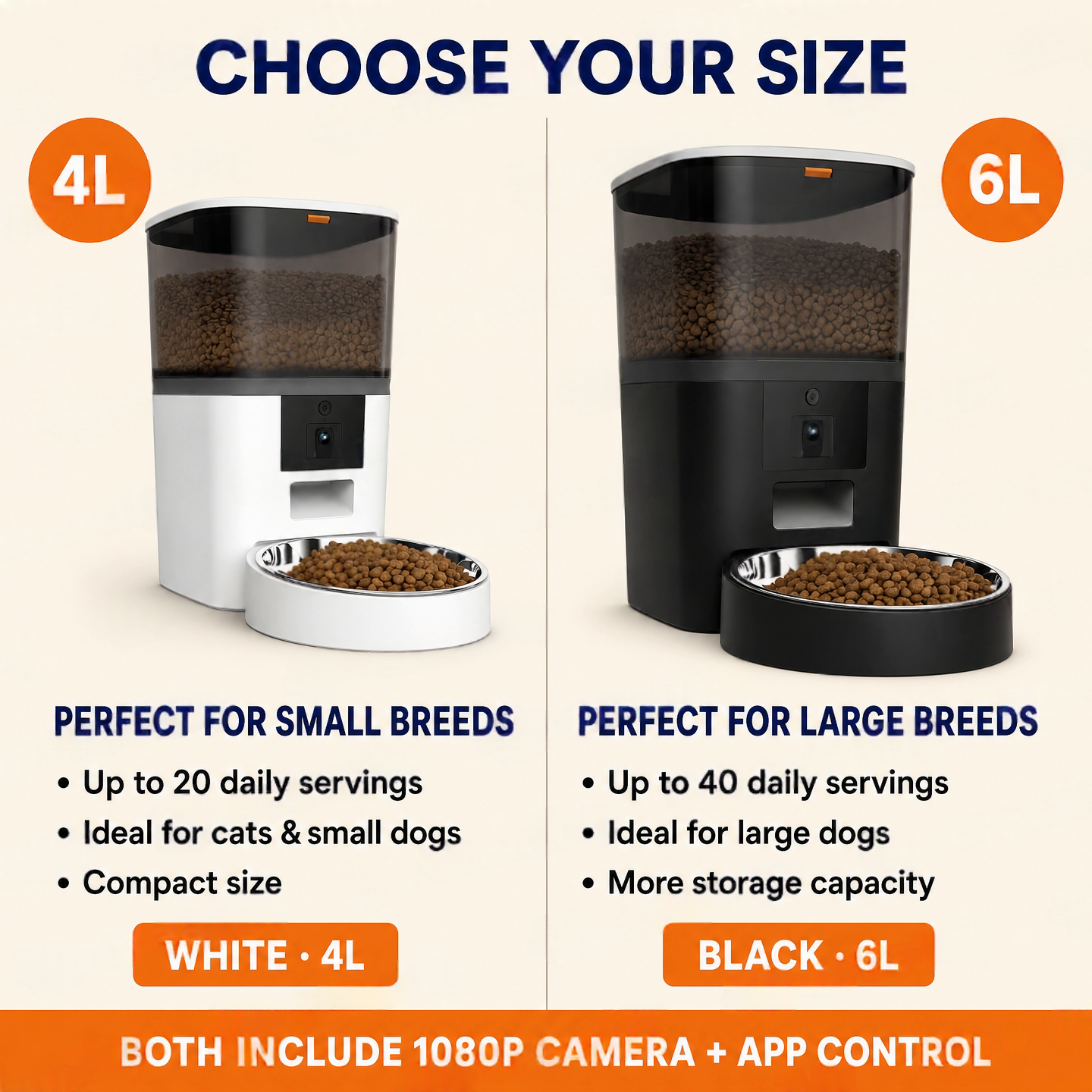 Smart Pet Feeder with 1080P HD Camera — Feed, Watch & Talk to Your Pet from Anywhere