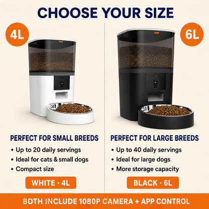 Smart Pet Feeder with 1080P HD Camera — Feed, Watch & Talk to Your Pet from Anywhere