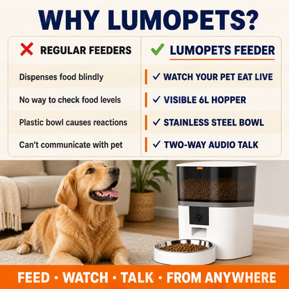 Smart Pet Feeder with 1080P HD Camera — Feed, Watch & Talk to Your Pet from Anywhere